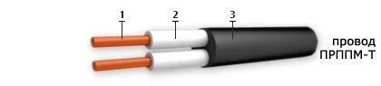 Кабель ПРППМ-Т 2х0,9