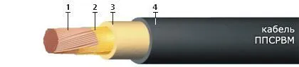Кабель ППСРВМ 1х150