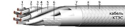 Кабель КТЭС 4х0,5
