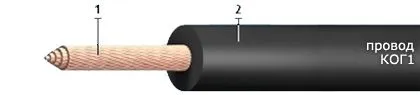 Кабель КОГ1 1х25
