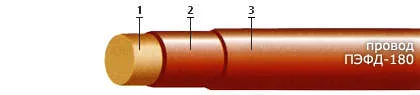 Кабель ПЭФД-180 1,45