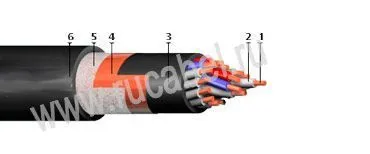 Кабель КВВГЭнгЦ 30х2,5