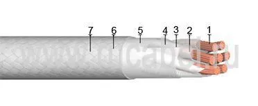 Кабель КМТФЛЭ 3х0,35+9эх0,2