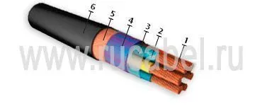 Кабель КНРМП 30х1,5