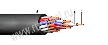 Кабель КВВГ-О 37х2,5