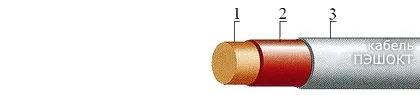 Кабель ПЭШОКТ 0,07