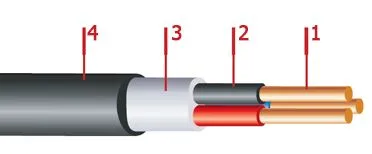 Кабель АВВГз 4х185