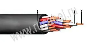 Кабель КВВГнг 37х1,5