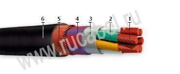 Кабель КНРМЭТ 14х1