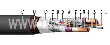Кабель КГТЭкШ-Т