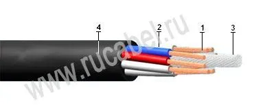 Кабель КУГВШ-Т 12х1,5