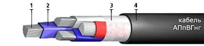 Кабель АПпВГнг 3х10+1х6