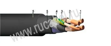 Кабель КПГТ-ХЛ 2х35+1х35