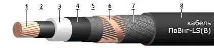 Кабель ПвВнг-LS(В) 1х400/95