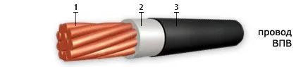 Кабель ВПВ 50-0,66