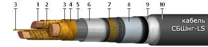 Кабель СБШнг-LS 4х35