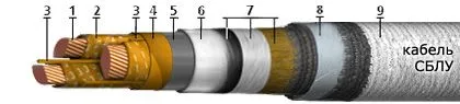 Кабель СБЛУ 1х500