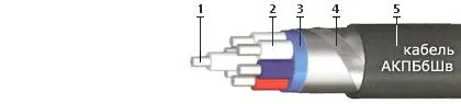 Кабель АКПБбШв 4х2,5