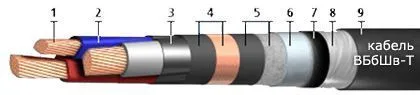 Кабель ВБбШв-Т 3х70+1х35