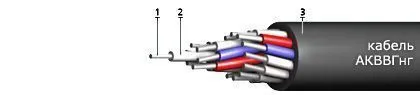 Кабель АКВВГнг 7х0,5