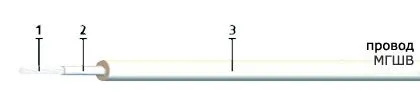Кабель МГШВ 1х0,35