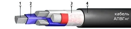 Кабель АПВГнг 3х50