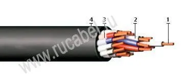 Кабель КУГВЭВнг-LS 24х0,35