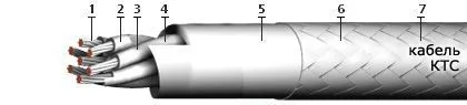Кабель КТС 7х2х1