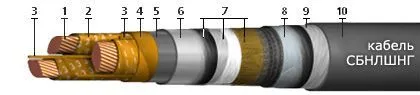 Кабель СБнлШнг 3х120