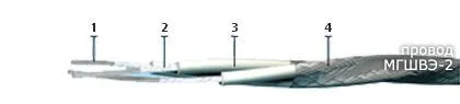 Кабель МГШВЭ-2 1х0,35