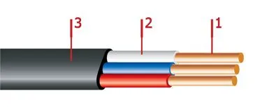 Кабель ВВГ-П 2х16