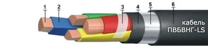 Кабель ПвБВнг-LS 4х2,5