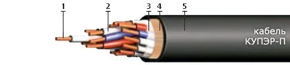 Кабель КУПЭВ-П 10х0,5