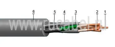 Кабель КГЭТС-Т