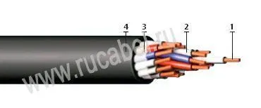 Кабель КУПР-Пн 7х0,35