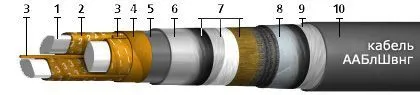 Кабель ААБлШвнг
