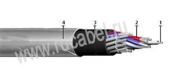 Кабель КВВБГ-О 7х0,5