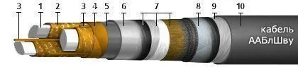 Кабель ААБлШву 3х185
