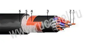 Кабель КВВГЭнг-ХЛ 52х0,75