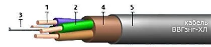 Кабель ВВГзнг-ХЛ 4х10
