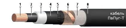 Кабель ПвПуг-Т