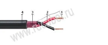 Кабель КПСВЭПс 2х2х1