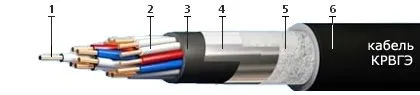 Кабель КРВГЭ 52х1,5