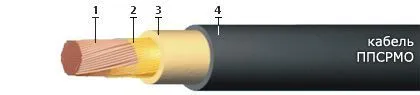 Кабель ППСРМО 1х120