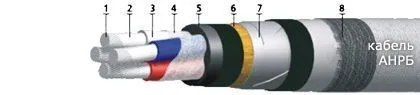 Кабель АНРБ 3х25+1х10(ож)