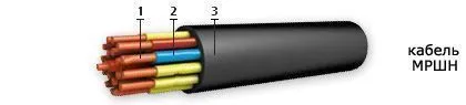 Кабель МРШН 16х1