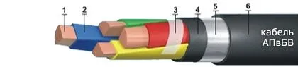Кабель АПвБВ