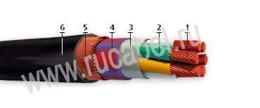 Кабель НРШММнг 2х1