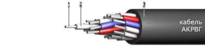 Кабель АКРВГ 10х10
