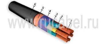 Кабель КНРТЭк 33х1